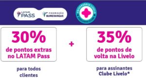 Livelo e Latam Pass